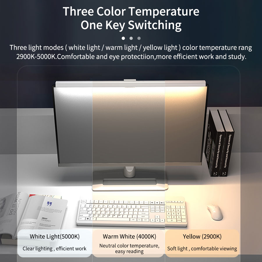 โคมไฟ LED สำหรับหน้าจอคอมพิวเต - Office Furniture And Design บทวิจารณ์และราคา