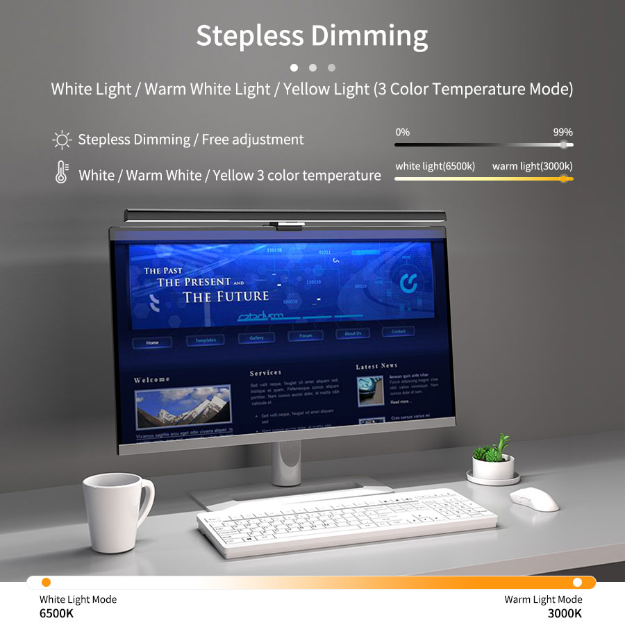 โคมไฟ LED สำหรับหน้าจอคอมพิวเต - Office Furniture And Design บทวิจารณ์และราคา